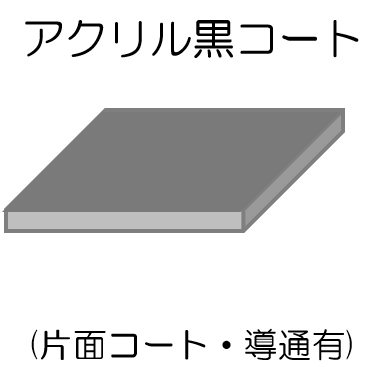 黒コート