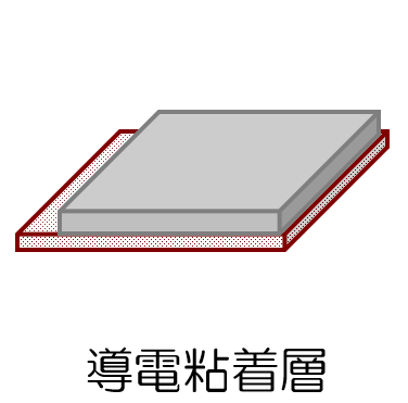粘着
