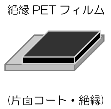 PET